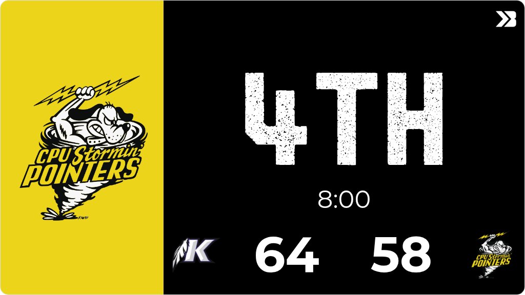 CPU Activities tweet media