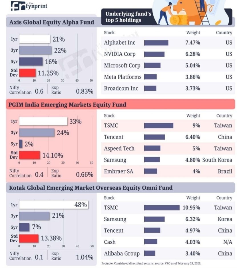 Neil Borate tweet media