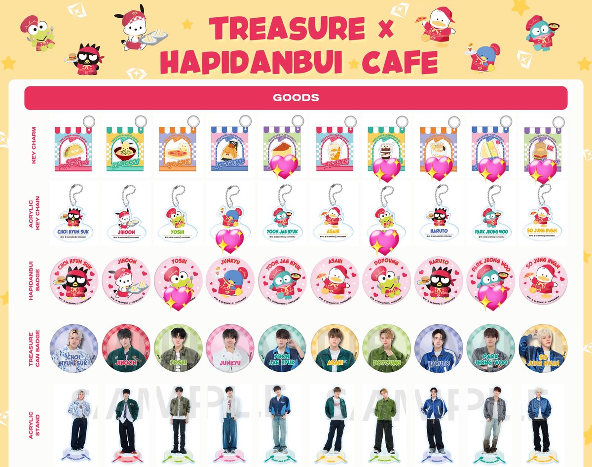 TREASURE はぴだんぶい カフェ 交換 買取 トレカ 缶バッジ