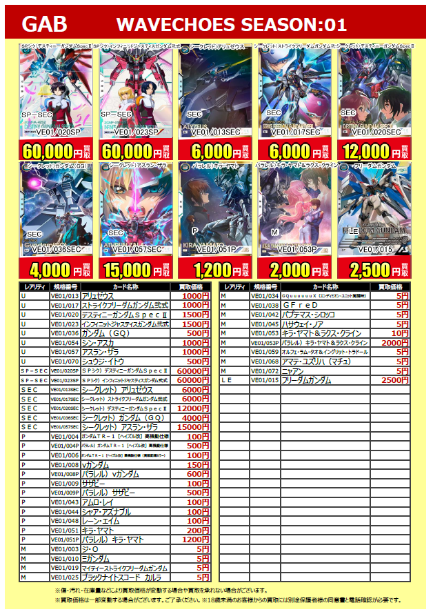 買取情報】 #ガンダムアーセナルベース 『WAVECHOES SEASON:01』 の