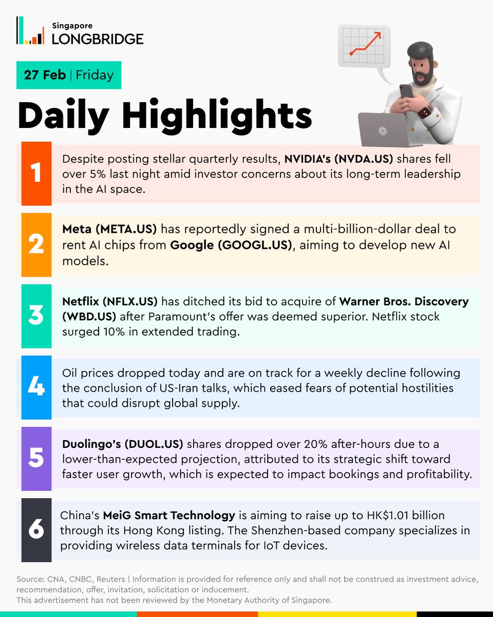 27 Feb | Today's key highlights