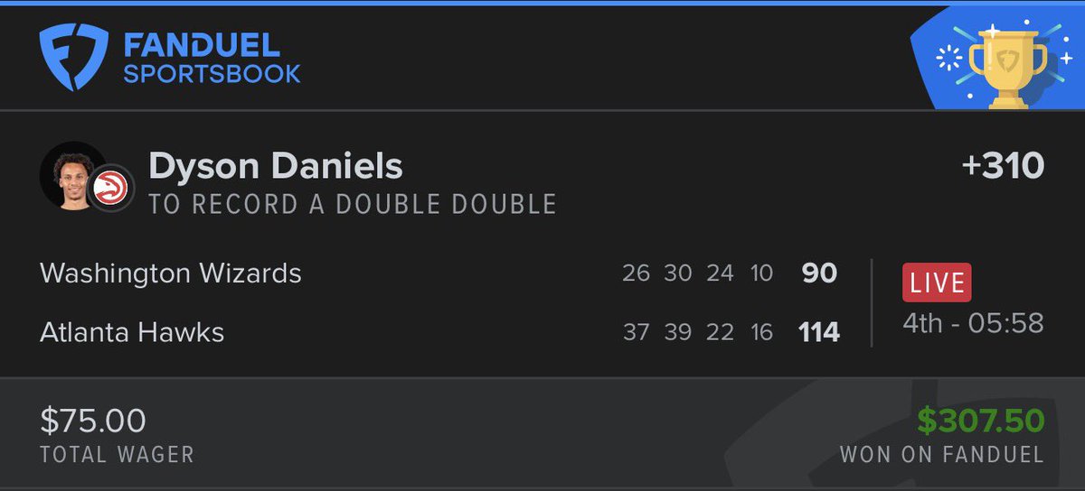 Dyson Daniels ✅✅✅