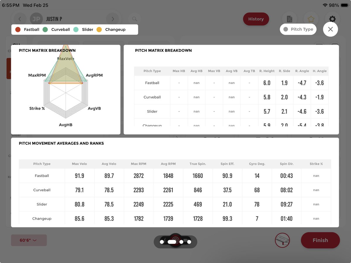 Brett Borcherding tweet media