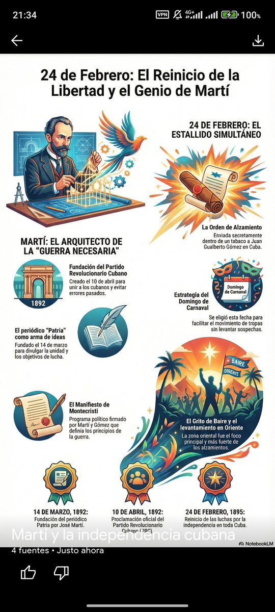 Anabella Pérez Gónzalez tweet media