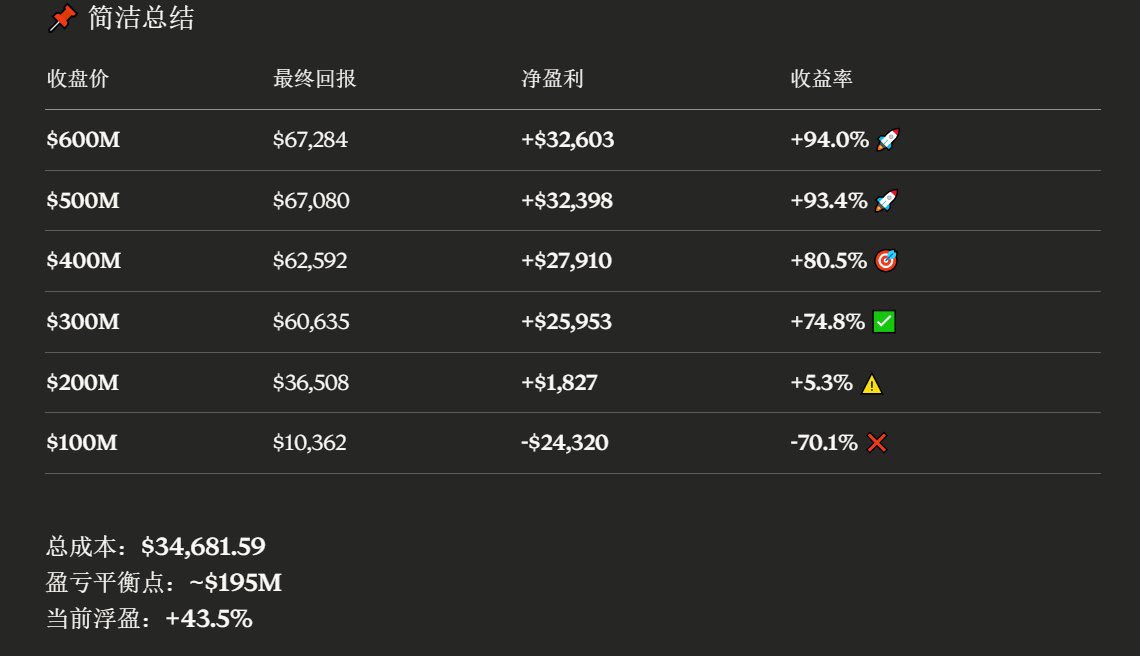 Evie | JE Labs🦄🍀 tweet media