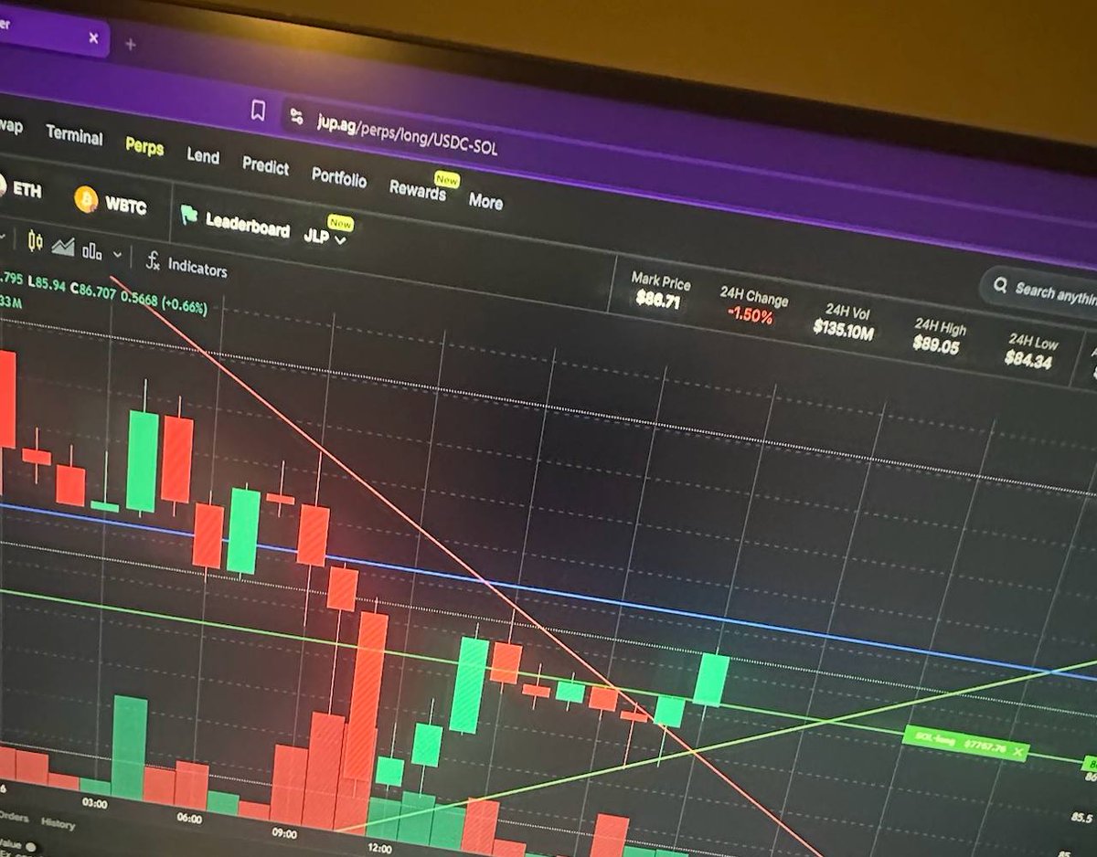 DizzBOMBemoji's tweet photo. "It’s pretty simple. Bobo the stupid bear couldn’t keep price above this extremely strong trendline (red) and when the hourly closed above it, Mumu essentially tore their cock off and made them jestermaxx"
Rattard TA is unmatched
Study https://t.co/SgQduwmgBa