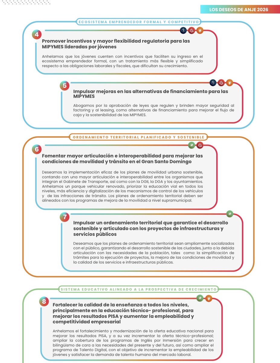Boris De León Reyes tweet media