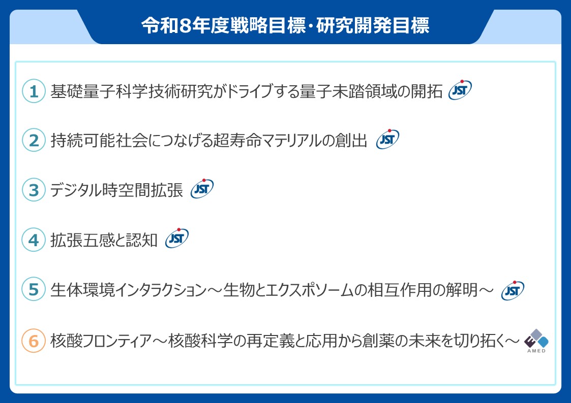 文部科学省 MEXT tweet media