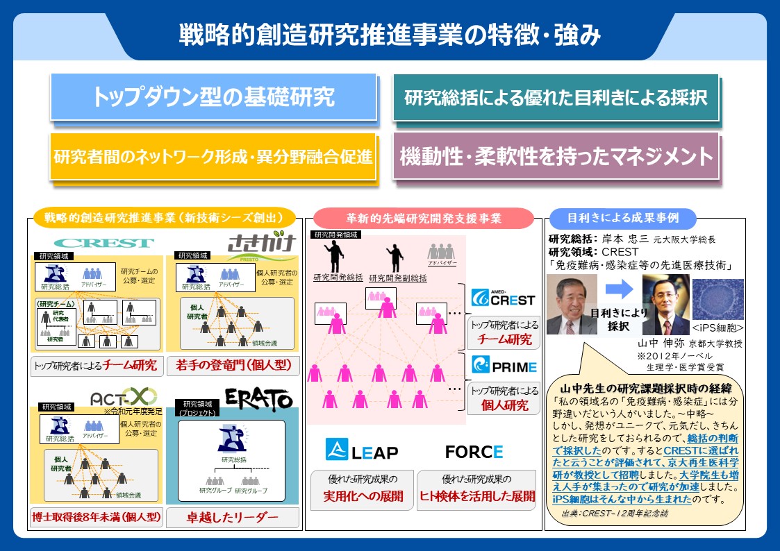 文部科学省 MEXT tweet media
