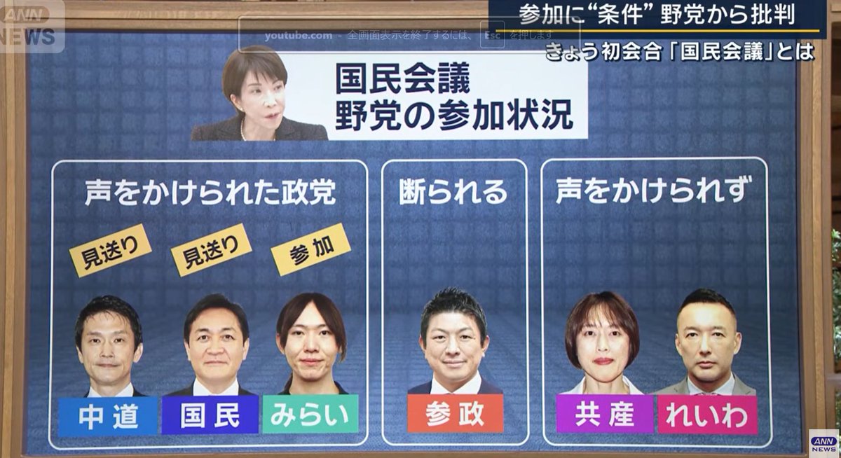 テレビ朝日「報道ステーション」（２月２６日放送）にて日本保守党の存在を無視した報道がなされたことに抗議し、返答待ちです。
　日本を想う多くの国民に３度の国政選挙で国政政党に押し上げていただいた日本保守党を、「無きもの」として扱う姿勢は許しがたいものです。