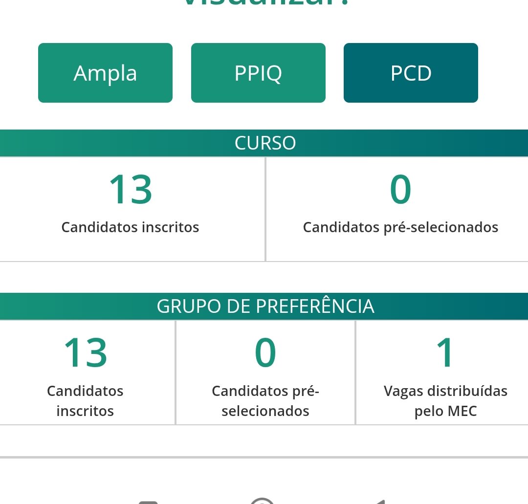 veraover24's tweet photo. Alguém sabe pq não chamou ninguém no fies?
Tem 1 vaga e 0 pré-selecionados https://t.co/mslxB66JcN
