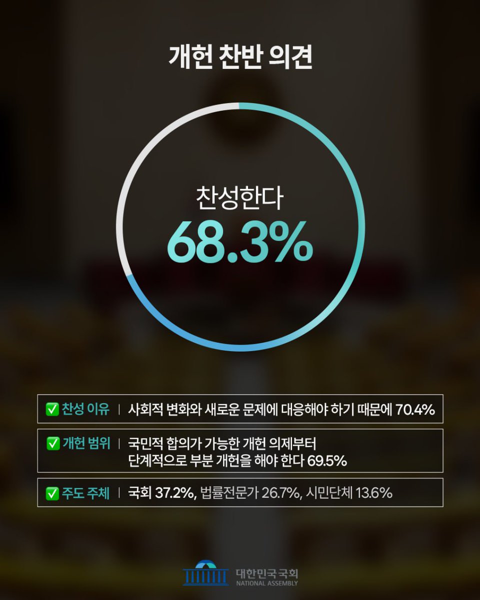 대한민국 제22대 전반기 국회의장 우원식 tweet media