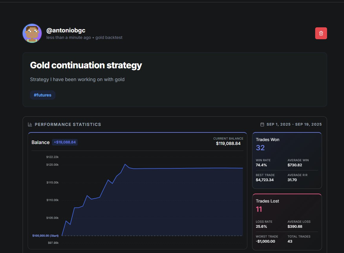 Antonio R tweet media