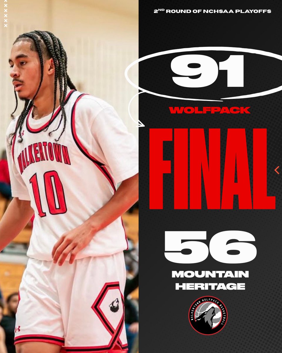 Walkertown Mens BB tweet media