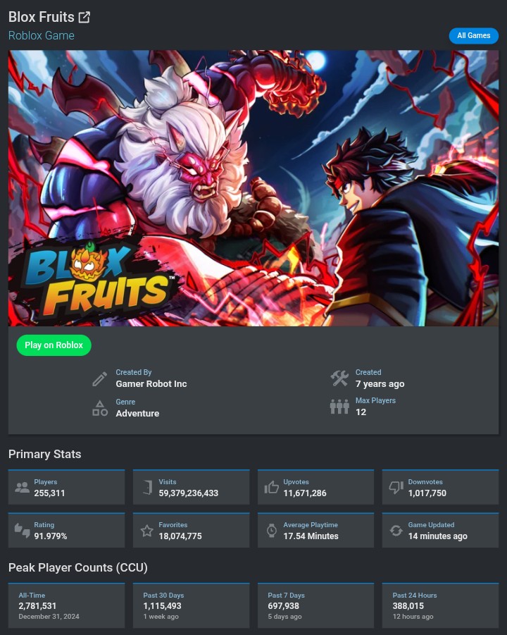 Fan • Blox Fruits Leaks tweet media