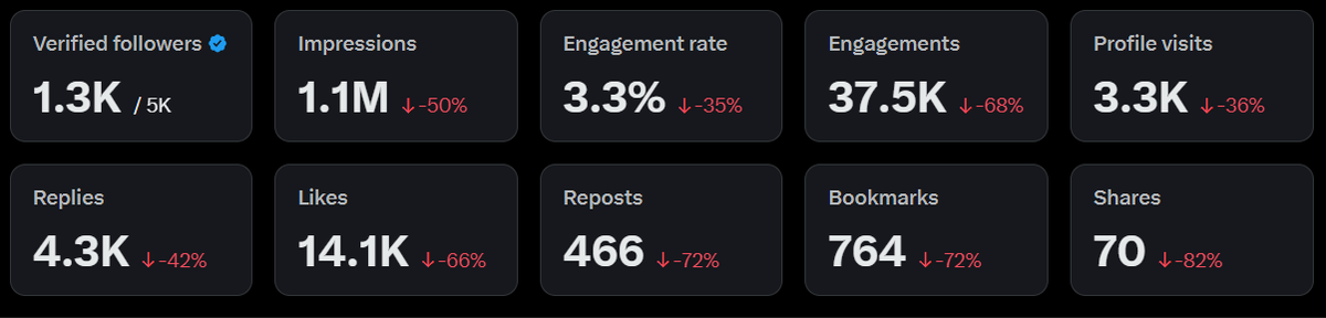 Shikamaru ☕ tweet media