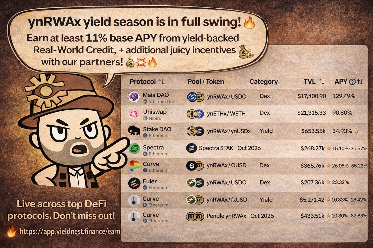 YieldNest Intern tweet media