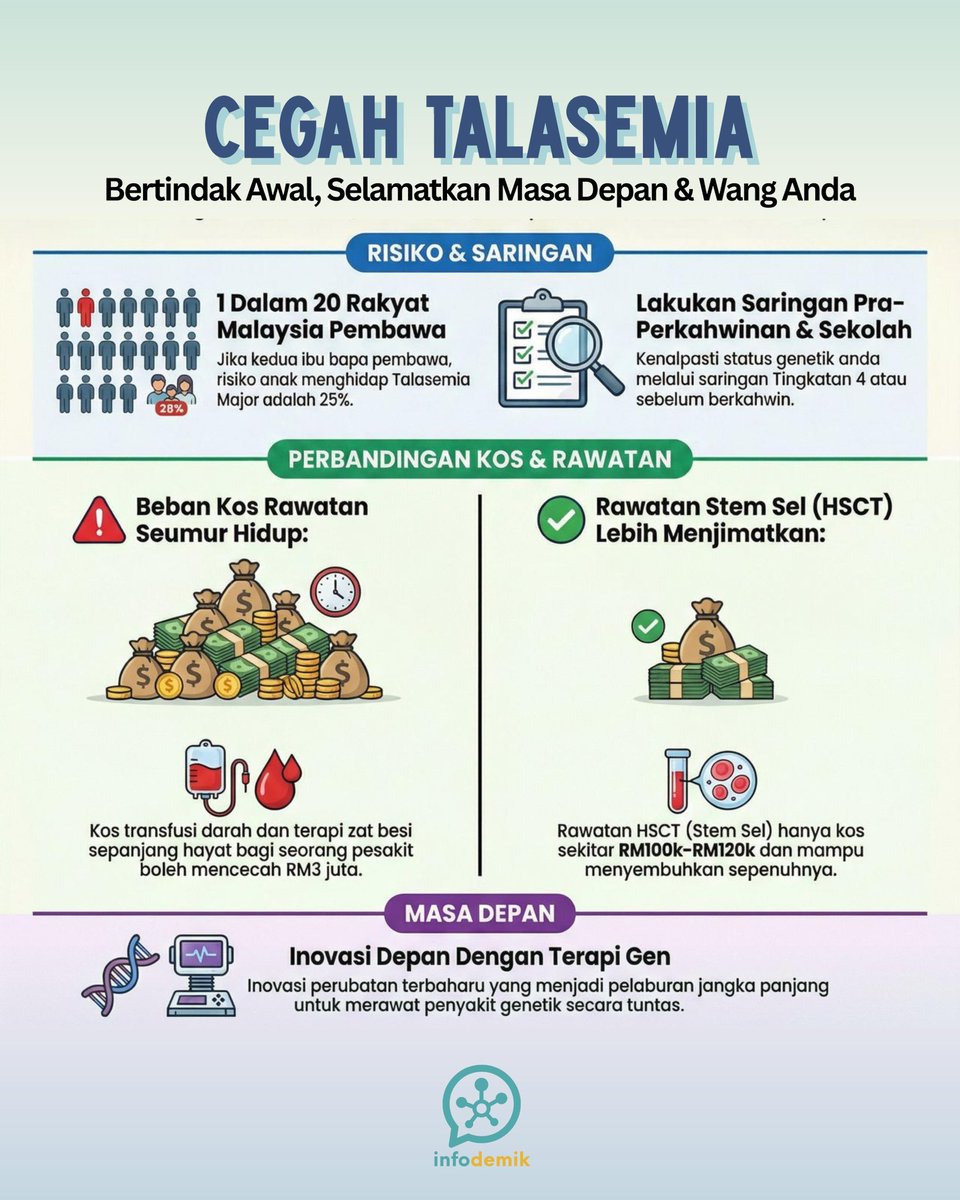 infodemik tweet media