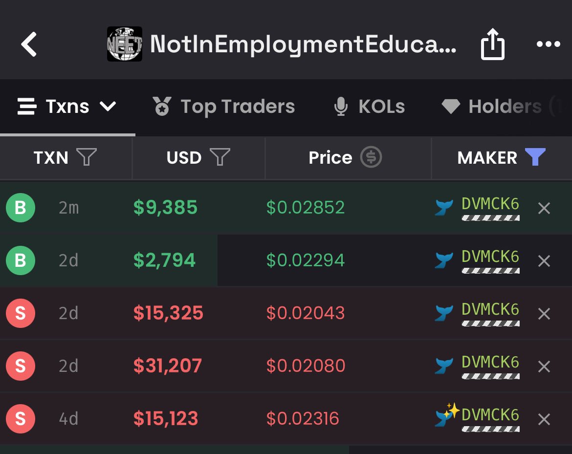 Traders will get crushed with $neet 

You don’t trade this coin. You buy. You hold. You life a NEET LIFE. That’s it.