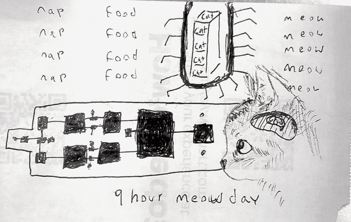 my cat be losing its fucking mind bro (done at work)