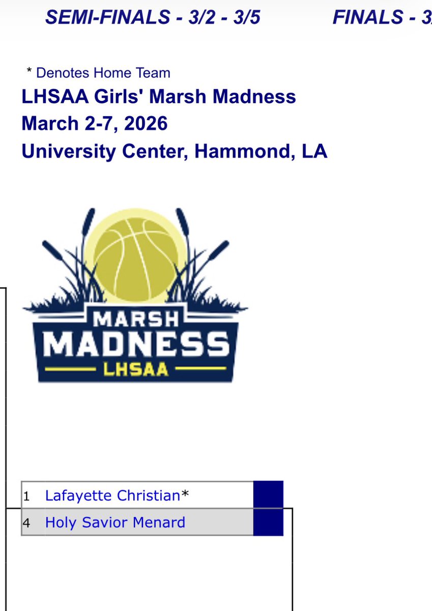 The LCA Lady Knights punch their ticket to the Top 28 for the 10th consecutive year. LCA has won 8 of the last 9 State championships in 3 different classifications. LCA will now try to make it 6th State Championships in a row and #9 in 10 years. History Making. Congrats Coach