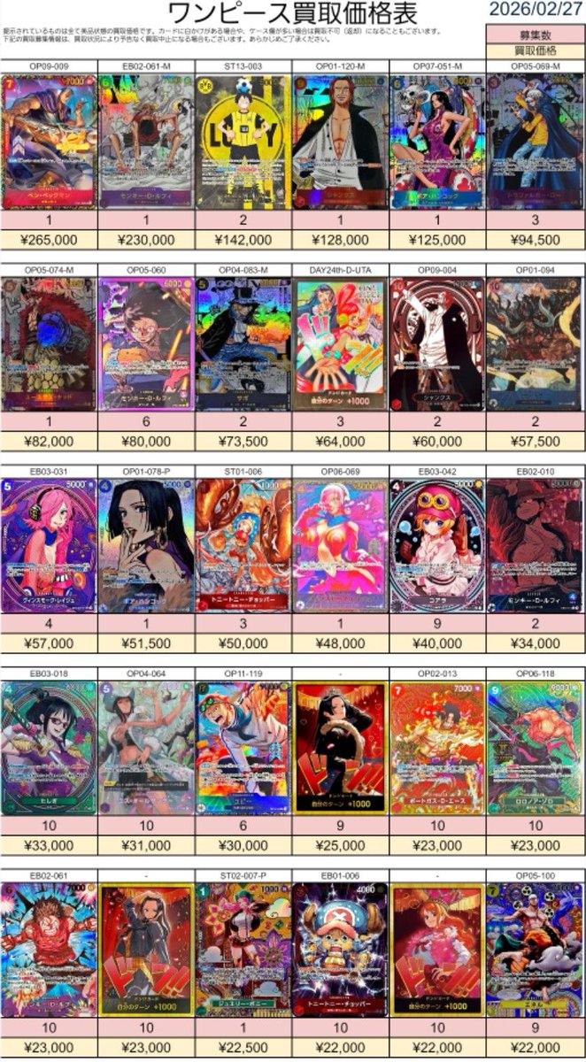 王 (@FXoh2023) / Posts / X