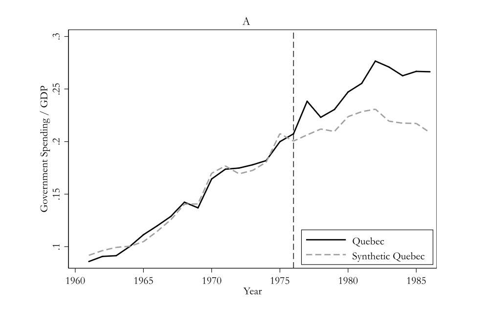 J.-F. Daoust tweet media