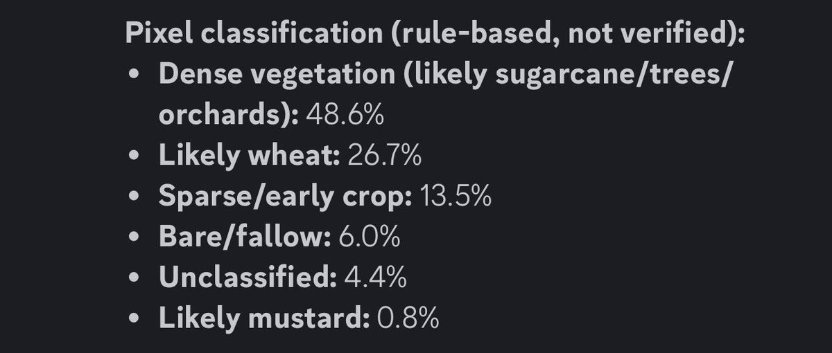 Plugged in satellite based intelligence into our FPO advisory system .. and voila 

It’s going to be amazing ! 

I have spent years on this understanding from first principles perspective what would actually have practical implications and what is fluff  .. and this is now some
