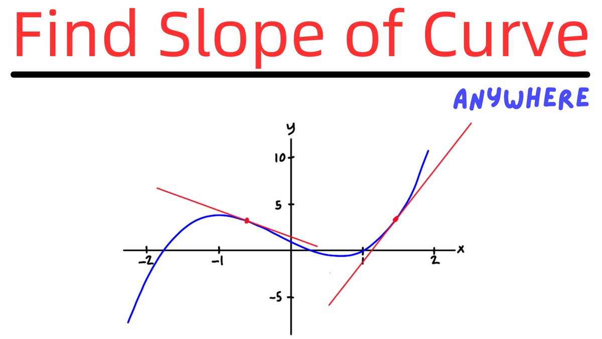 Engineer4Free's tweet photo. How to Find the Slope of a Function at a Given Point: https://t.co/k0Xk6P5rUD

#calculus #math #engineering #learnmath #studymath #learncalculus #studycalculus #studyengineering #engineeringstudents https://t.co/NUa6kpzjeT