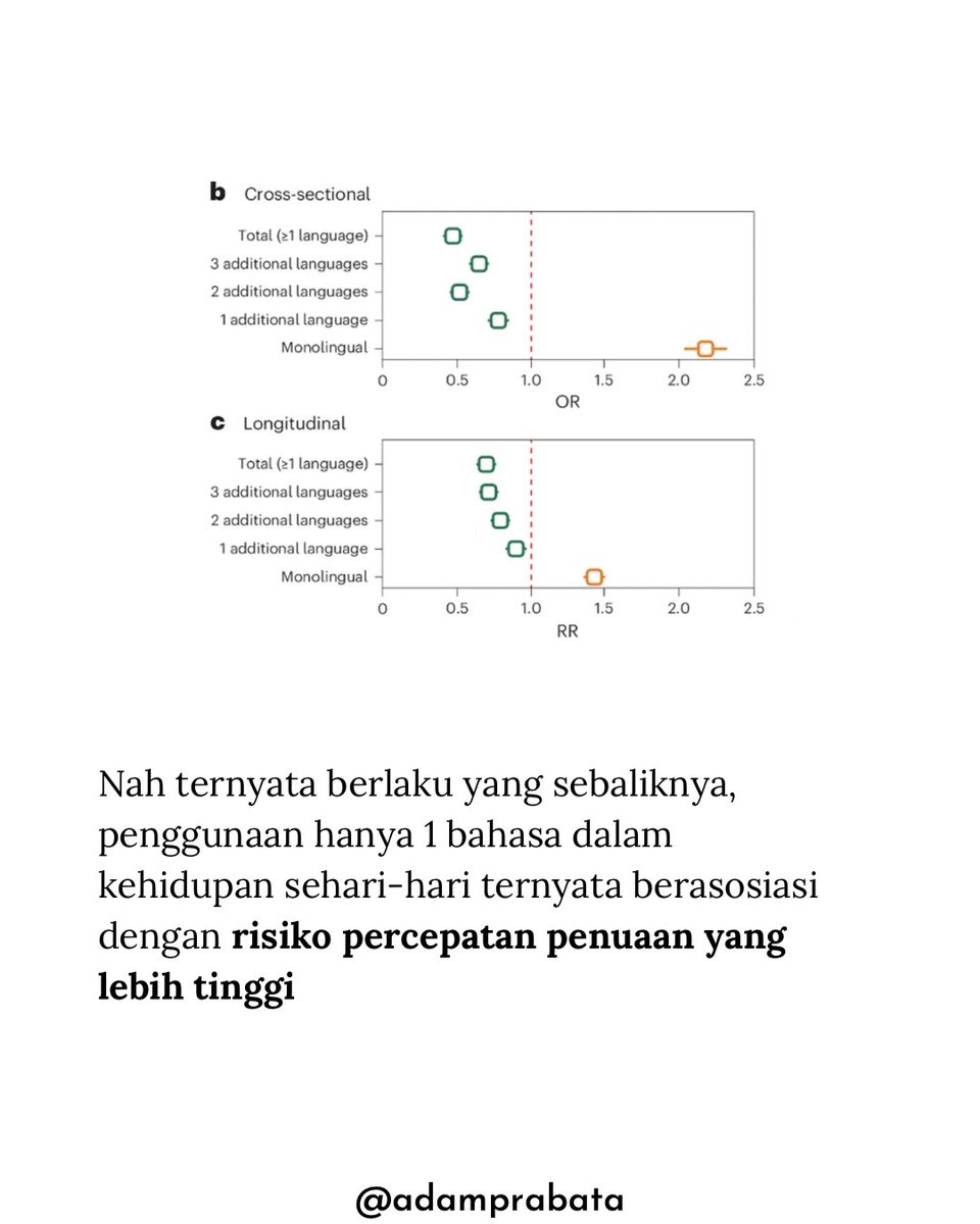 Gua Jadi Termotivasi Belajar Banyak Bahasa Asing Setelah Baca Jurnal Ini

Di studi raksasa pada lebih dari 86.000 orang dari 27 negara Eropa, mereka dilihat kebiasaannya dalam berbahasa.
 Hasilnya adalah orang yang pakai lebih dari 1 bahasa dalam keseharian (multilingual) punya