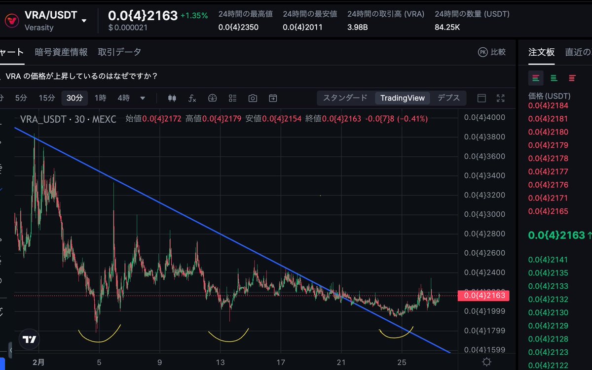 👁‍🗨Crypto Mania 47👁‍🗨 tweet media