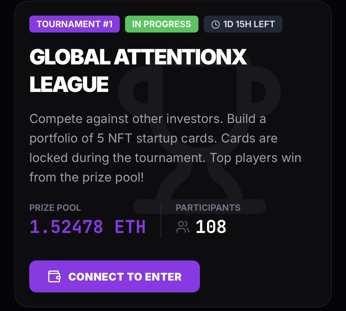 To our early access players — thank you for participating in our first tournament💜

If you have any feedback or ideas. Drop them in the comments! We're always looking to improve the experience for the community.

Waitlist is still open attnx.fun🚀