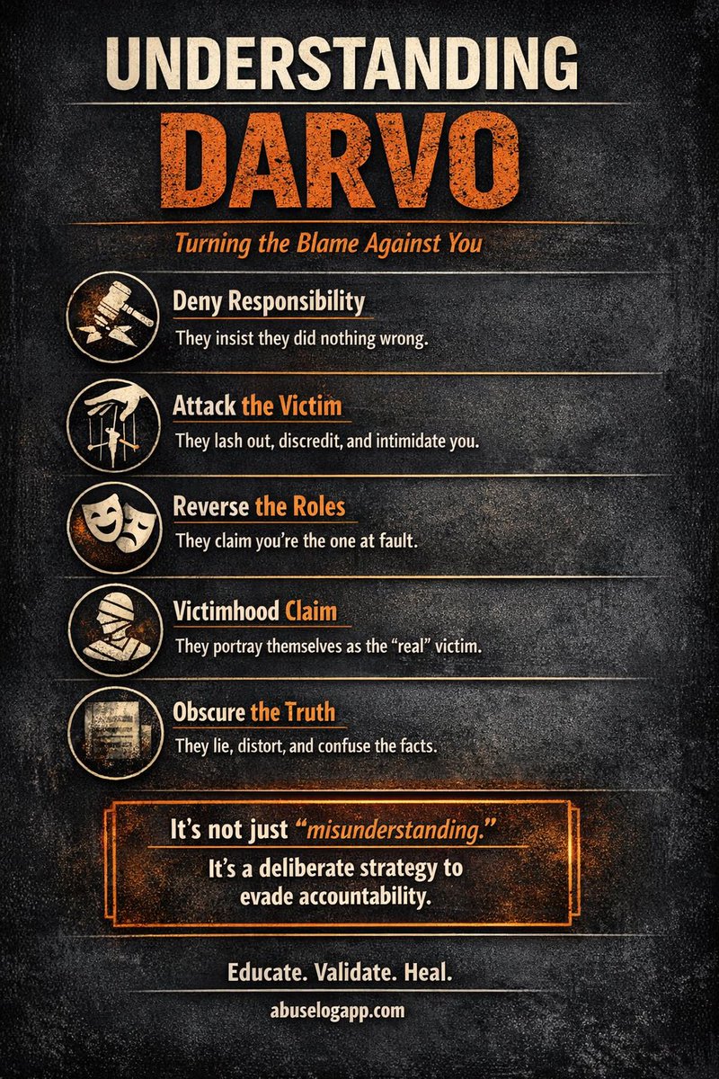 Abuse Log tweet media