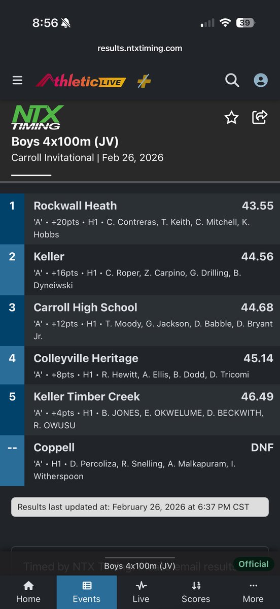 Blake Dyniewski tweet media