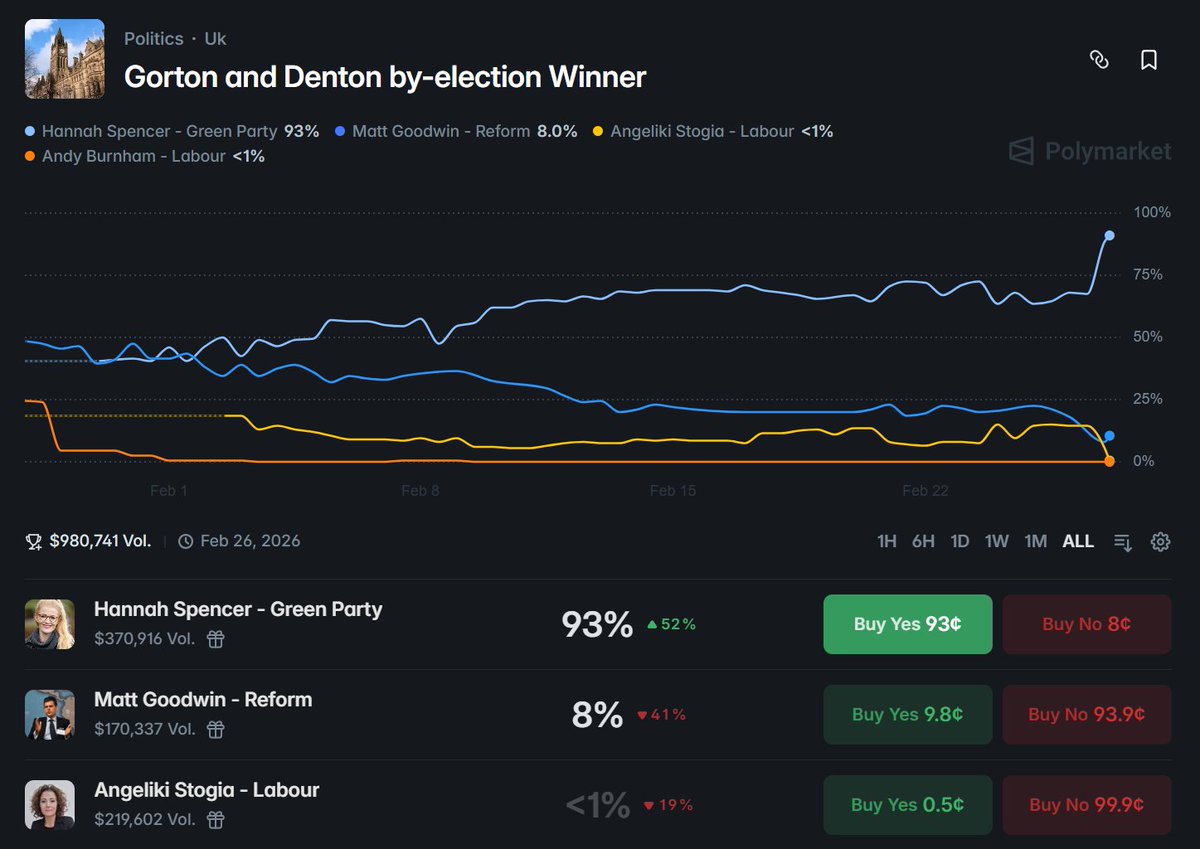 Photo from @JgaltTweets