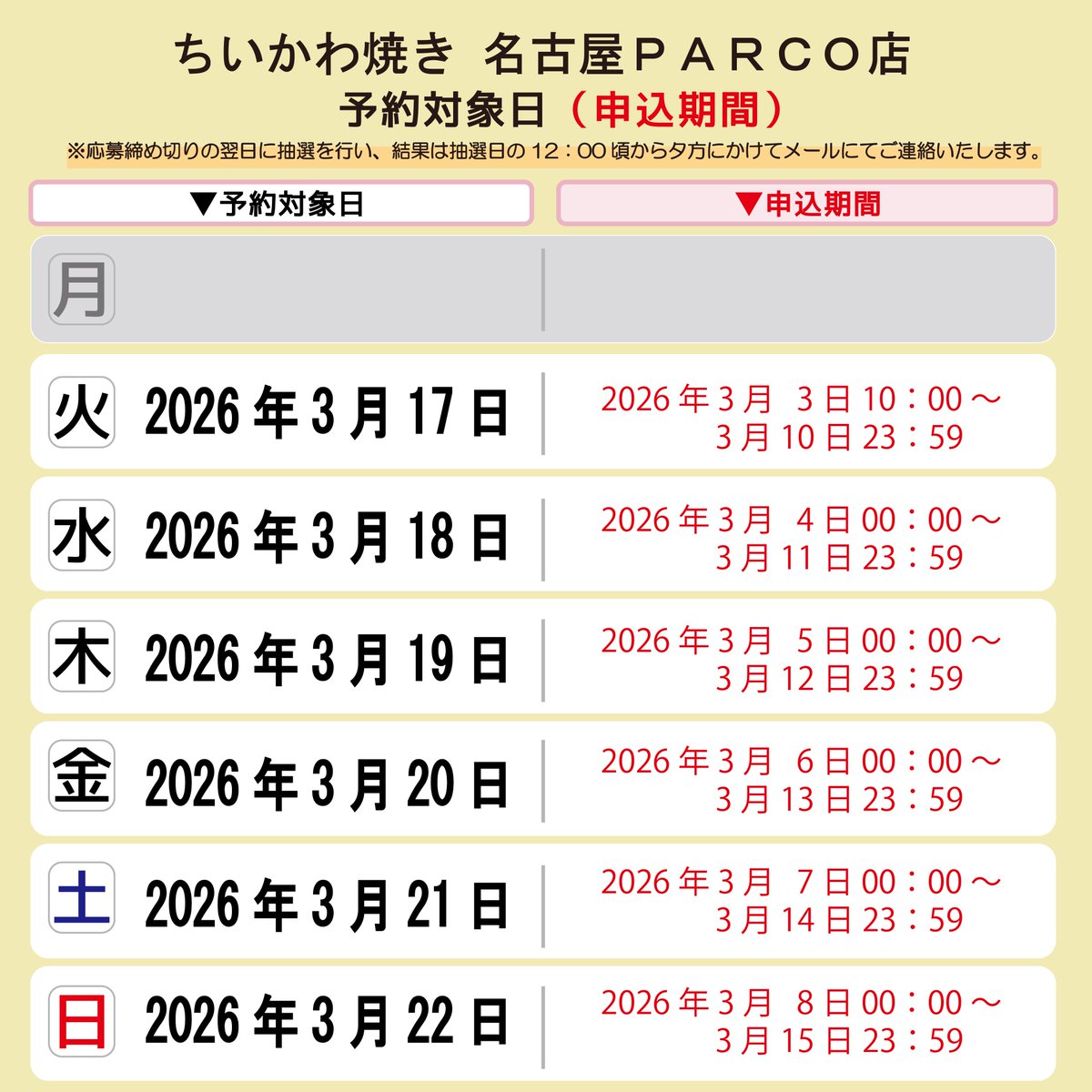 ちいかわ焼き tweet media