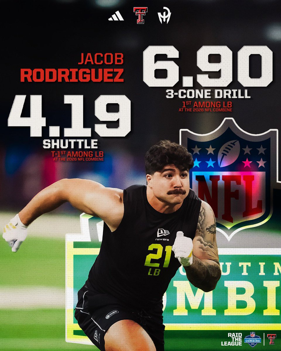 Texas Tech Football tweet media