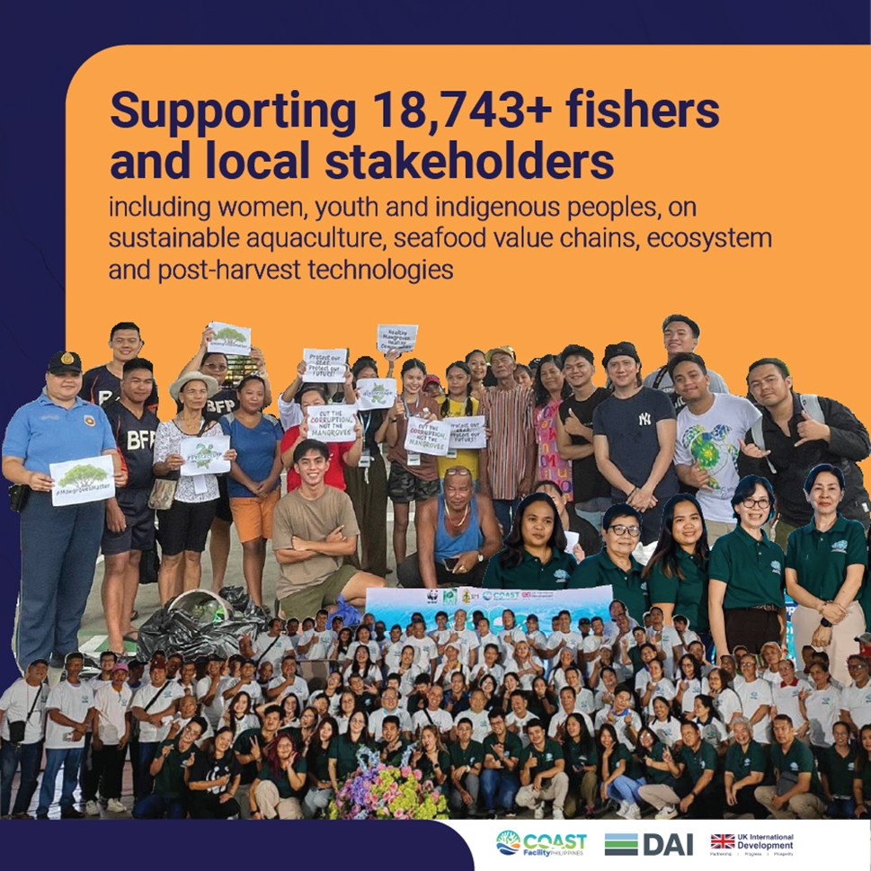 ukinphilippines's tweet image. The UK and the Philippines are building a more inclusive blue economy.
In Year 1, COAST Facility PH supported 21,000 ha of marine protected areas in 15 provinces, engaged 18,000+ fishers, and supported 25 market partners on fair and sustainable seafood sourcing.
#BlueEconomy
