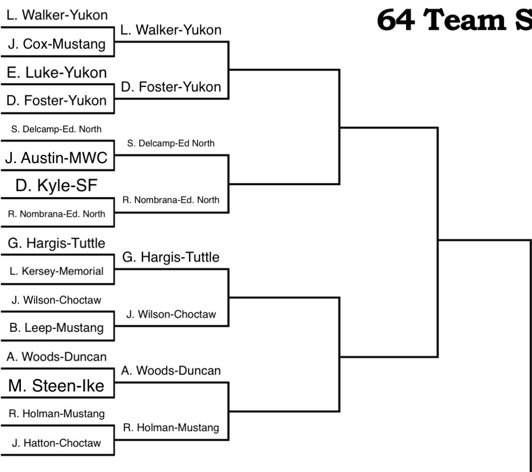 Leander Walker tweet media