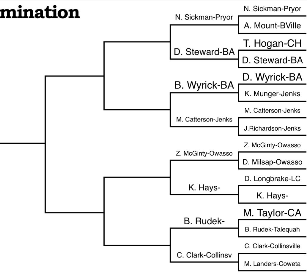 Leander Walker tweet media