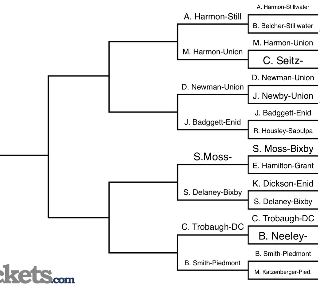 Leander Walker tweet media