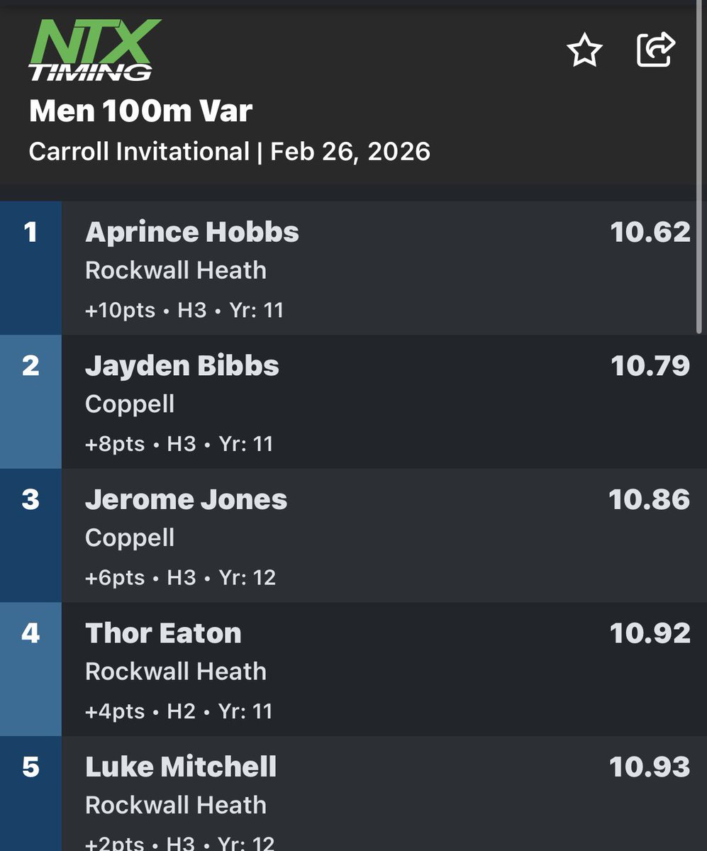 Aprince Hobbs tweet media