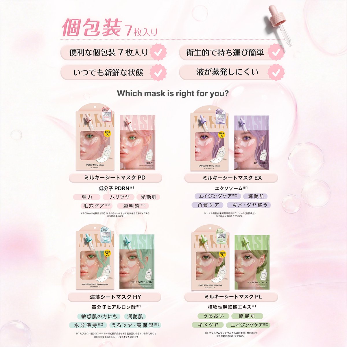 CICIBELLA」から、個包装7枚入りのシートマスク全4タイプが登場