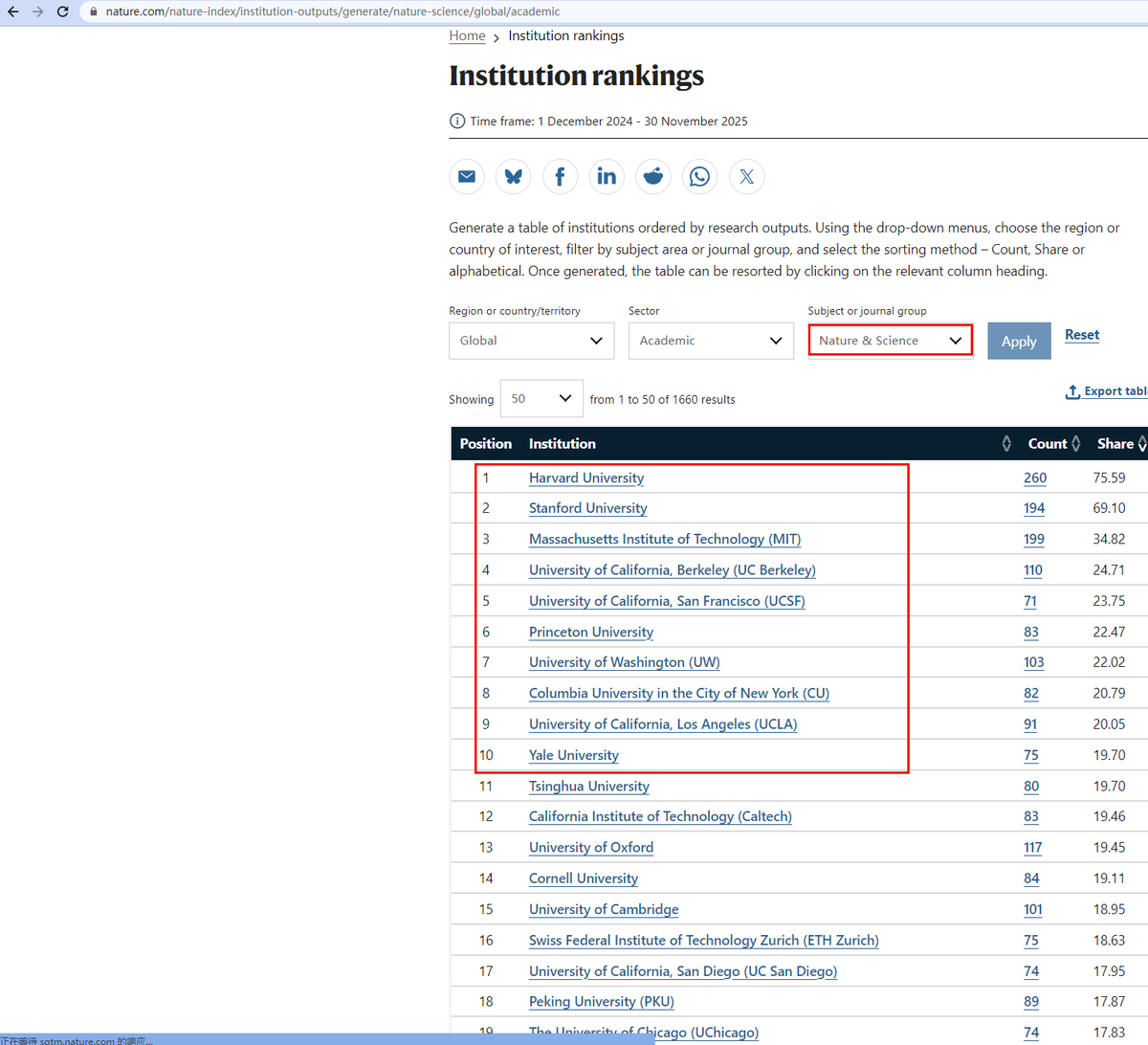 fajie yuan tweet media