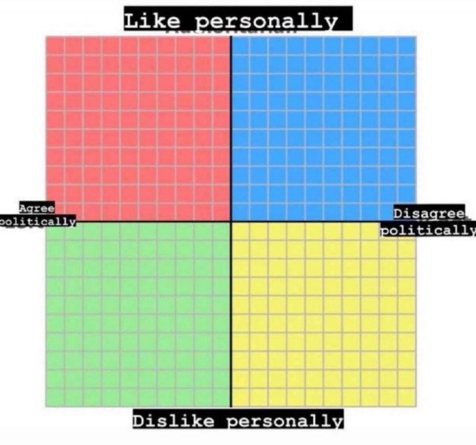 TransitLovingLeftist 🇨🇦🇵🇱🇻🇦🇺🇦🇵🇸 tweet media