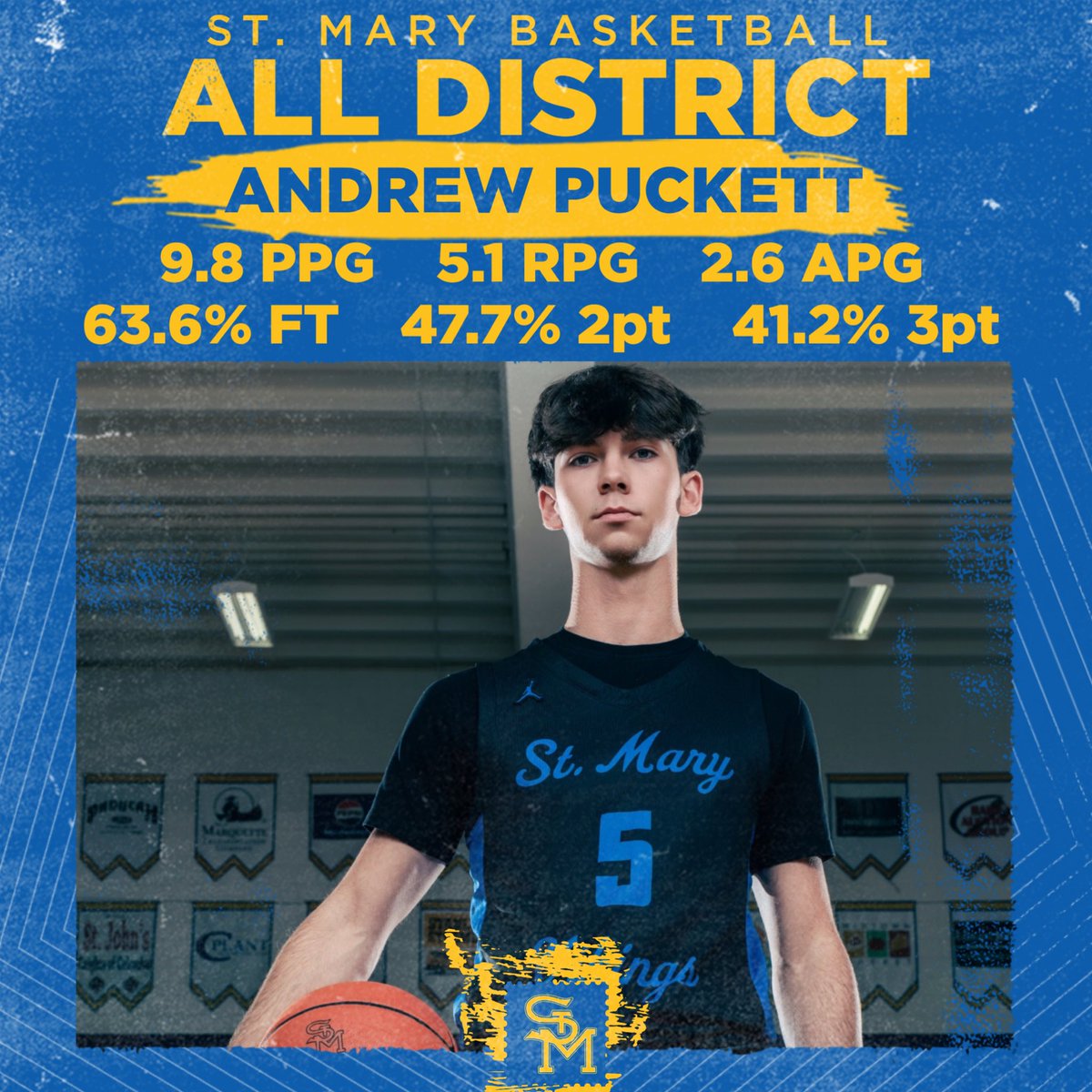 St. Mary Boys Basketball tweet media