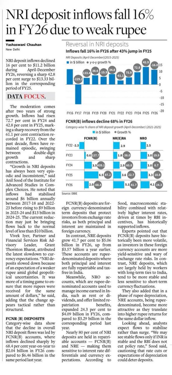 Their love for India stops at attending staged tamashas of Modi.
