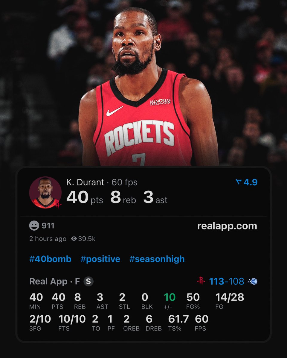 KEVIN DURANT TONIGHT:

40 POINTS 
8 REBOUNDS 
3 ASSISTS 
2 STEALS
50% FG 

(Via <a href="/realapp/">Real App</a> )
