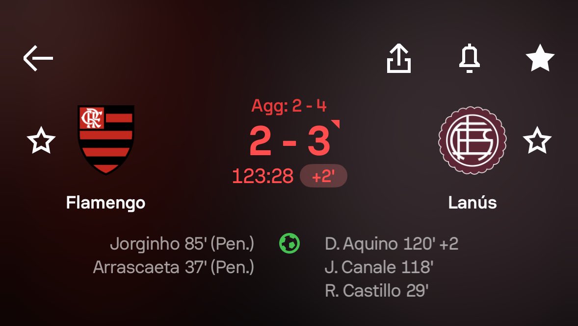 BASTA DE LA MENTIRA DE LA ECONOMIA, HAY QUE JUGAR BIEN AL FUTBOL. LANUS SE CULEÓ AL FLAMENGO DE PAQUETÁ EN 210 MINUTOS.