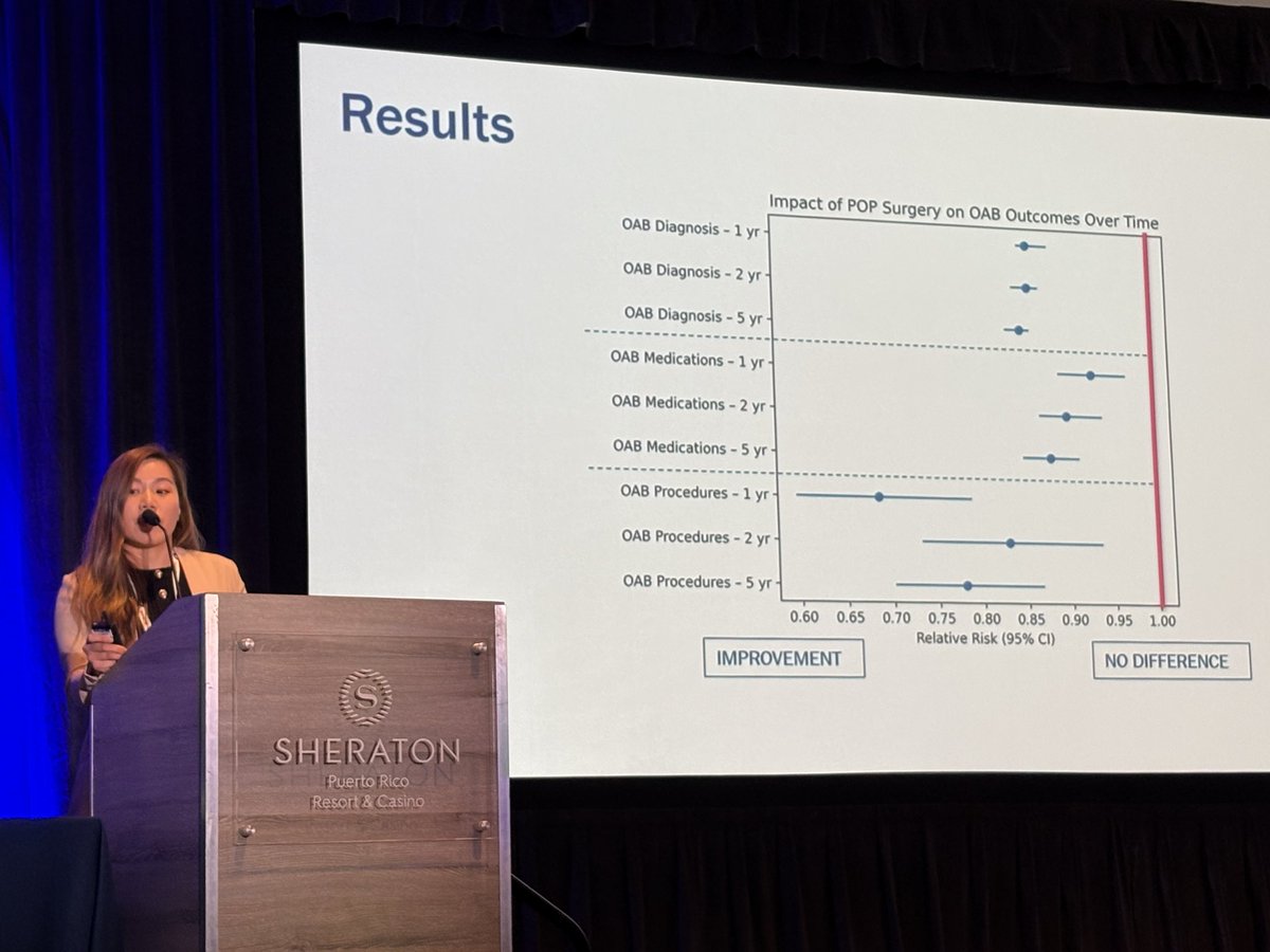 Shreeya Popat, MD tweet media